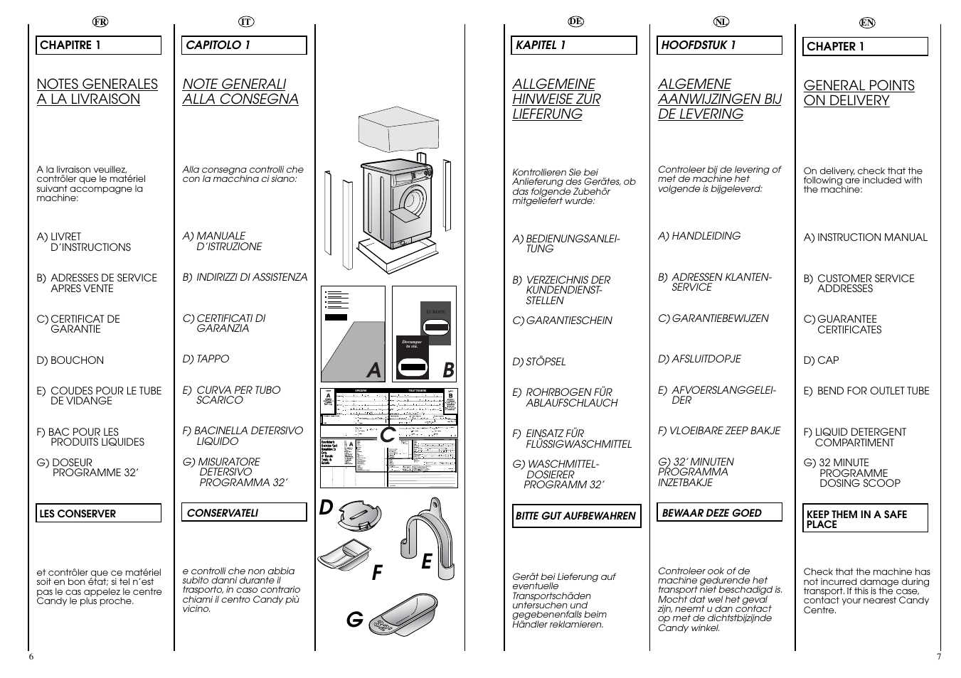 Ab c | Candy CBL 130 User Manual | Page 4 / 37