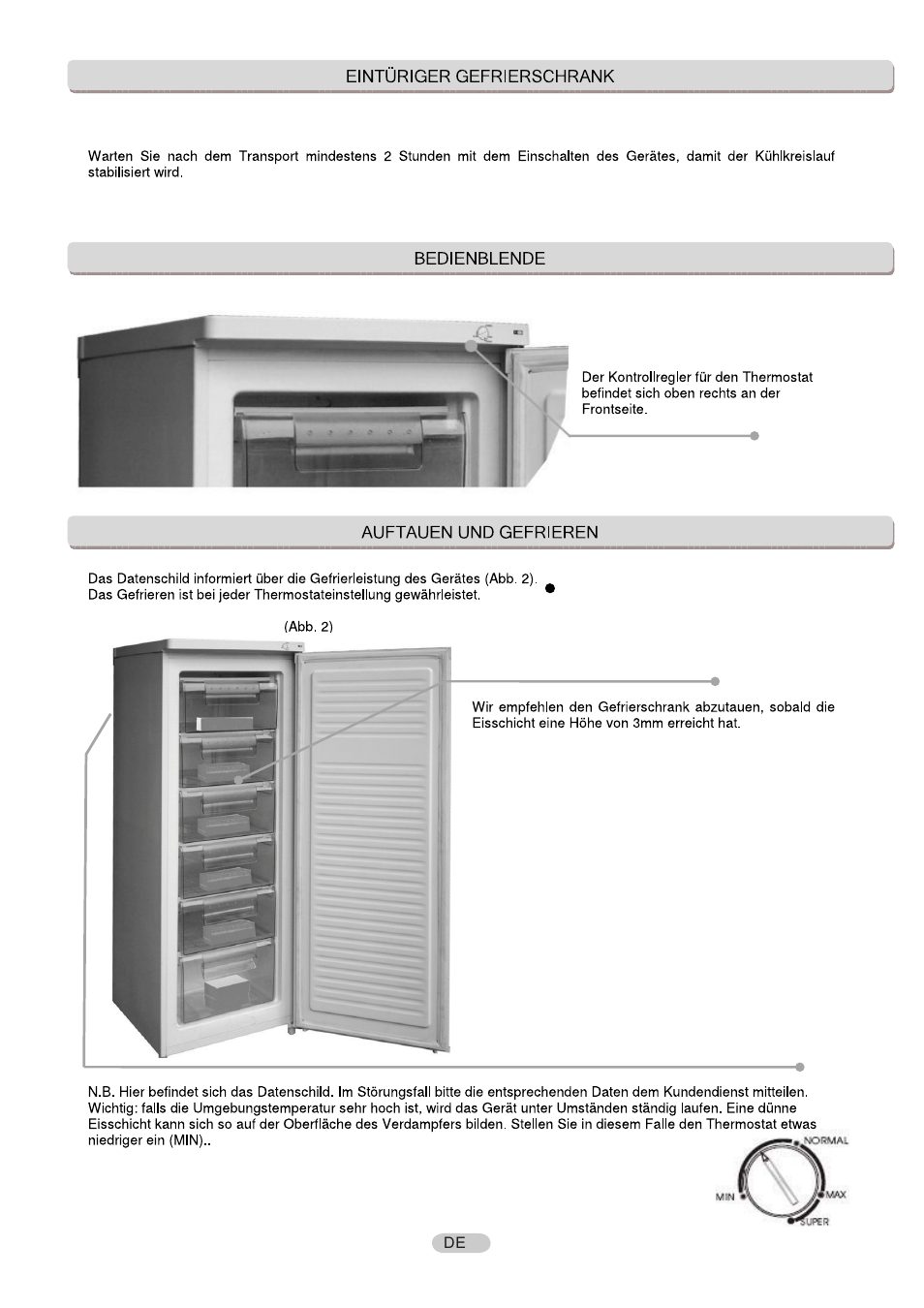 Candy CFU 1950 E User Manual | Page 36 / 91