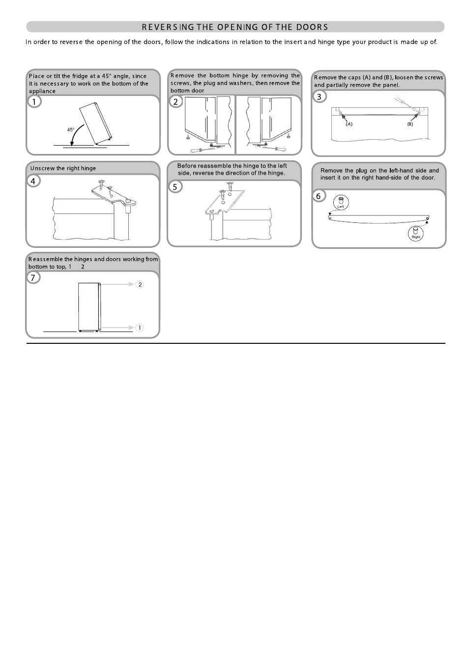 Candy CFU 1950 E User Manual | Page 8 / 91