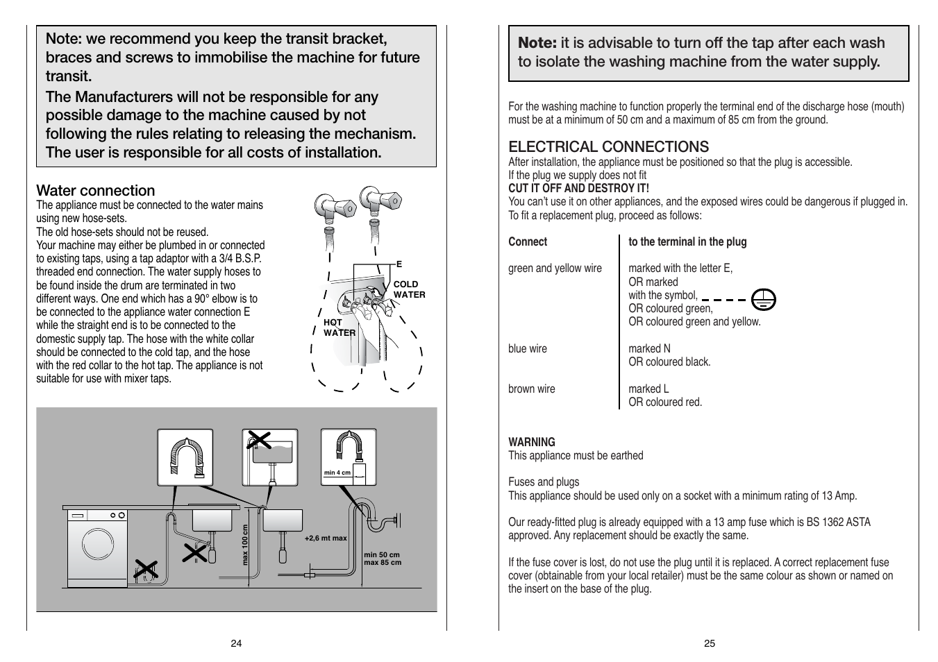 Electrical connections | Candy CN 100 User Manual | Page 13 / 17
