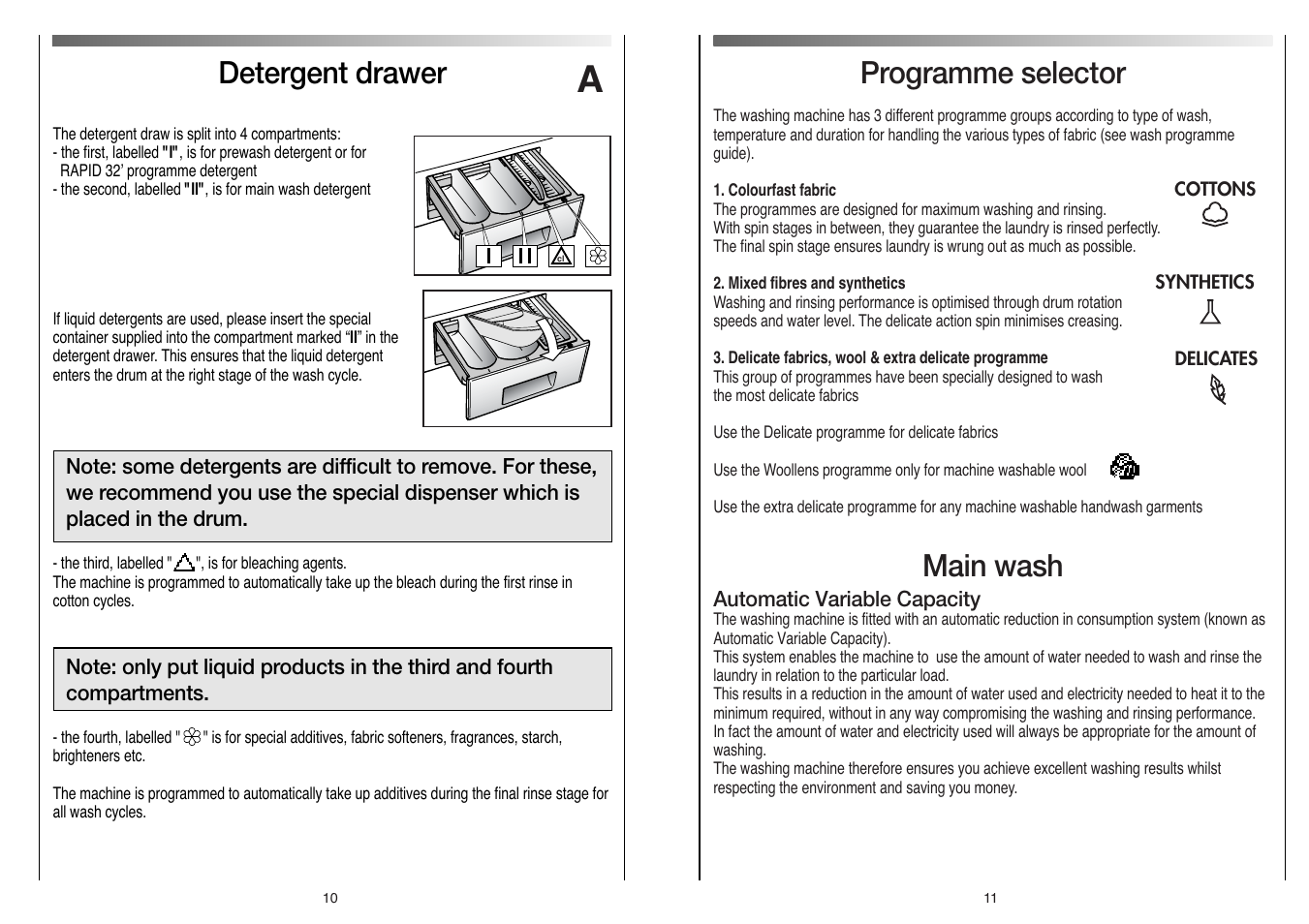 Programme selector, Main wash, Detergent drawer | Candy CN 100 User Manual | Page 6 / 17