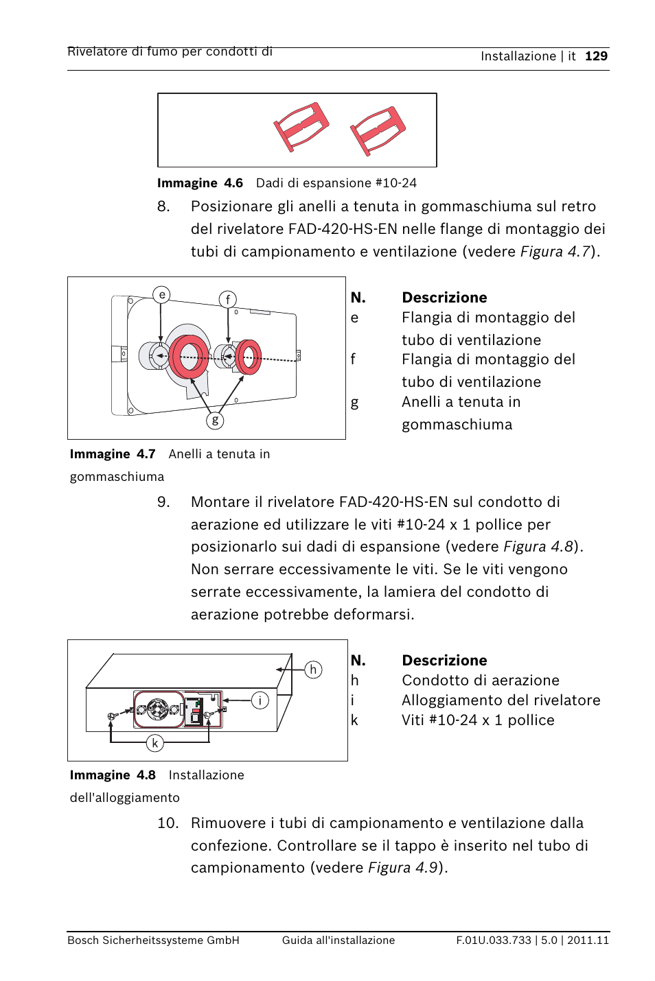 Bosch FAD-420-HS-EN Duct Smoke Detector User Manual | Page 129 / 224