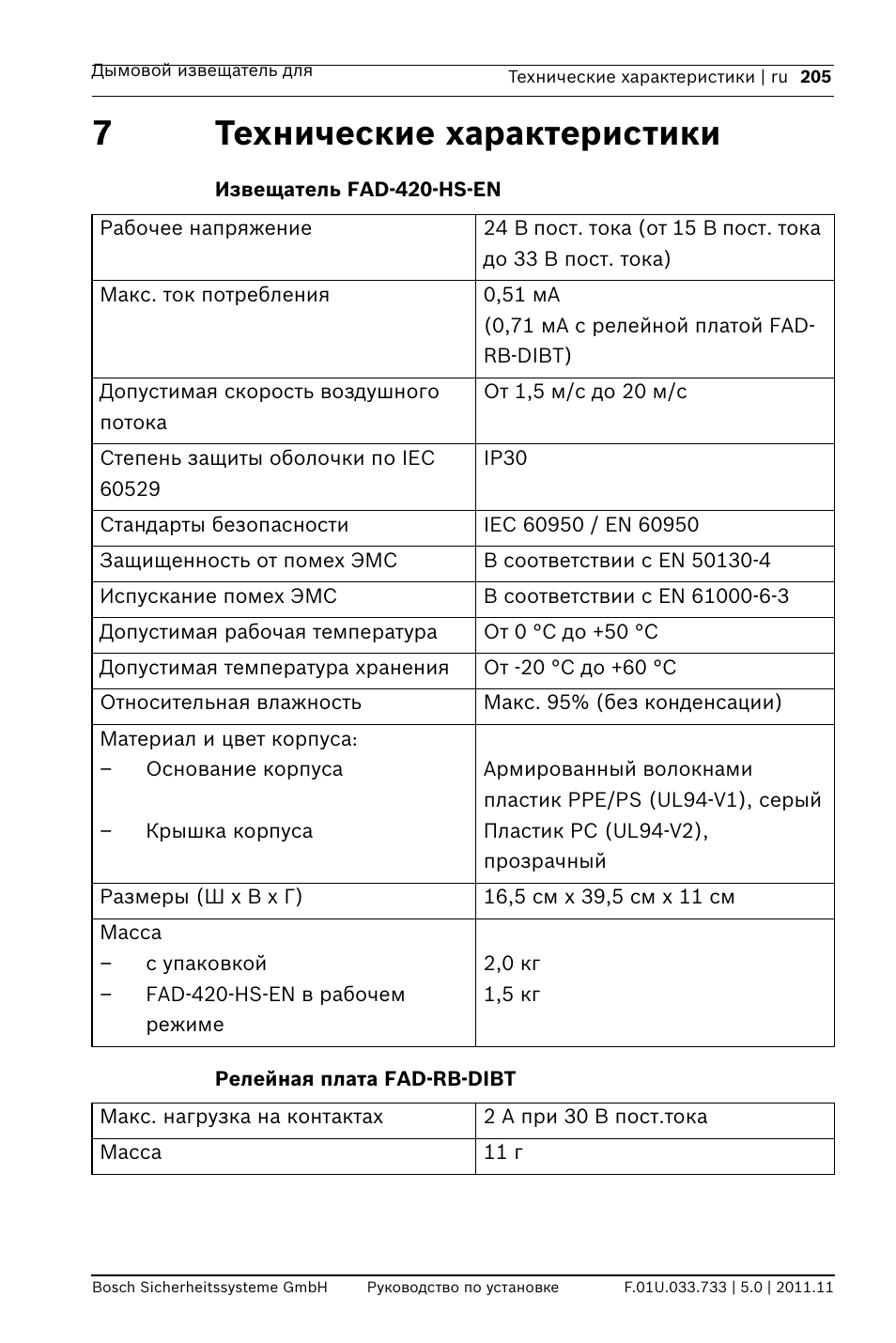 7 технические характеристики, Извещатель fad-420-hs-en, Релейная плата fad-rb-dibt | 7технические характеристики | Bosch FAD-420-HS-EN Duct Smoke Detector User Manual | Page 205 / 224