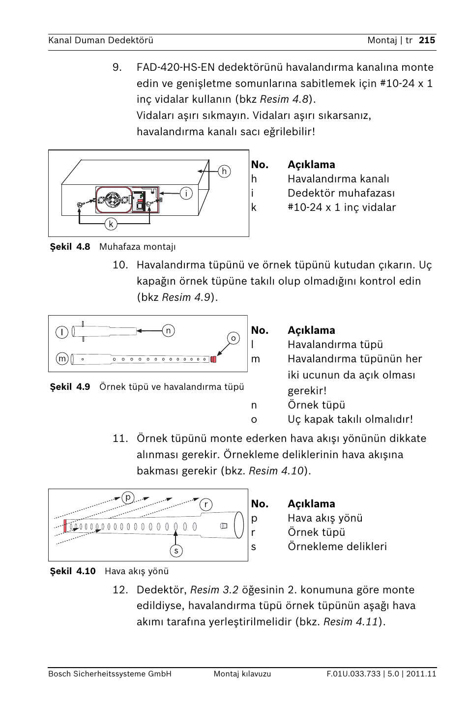 Bosch FAD-420-HS-EN Duct Smoke Detector User Manual | Page 215 / 224