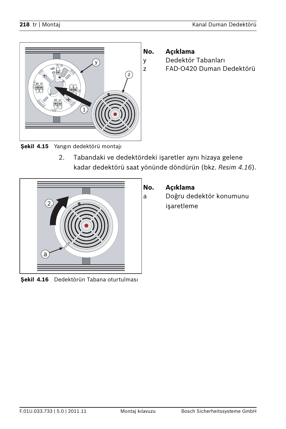Bosch FAD-420-HS-EN Duct Smoke Detector User Manual | Page 218 / 224
