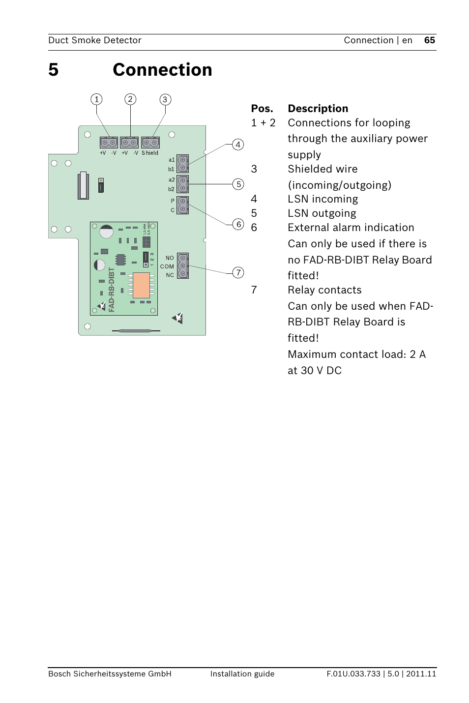 5 connection, 5connection | Bosch FAD-420-HS-EN Duct Smoke Detector User Manual | Page 65 / 224