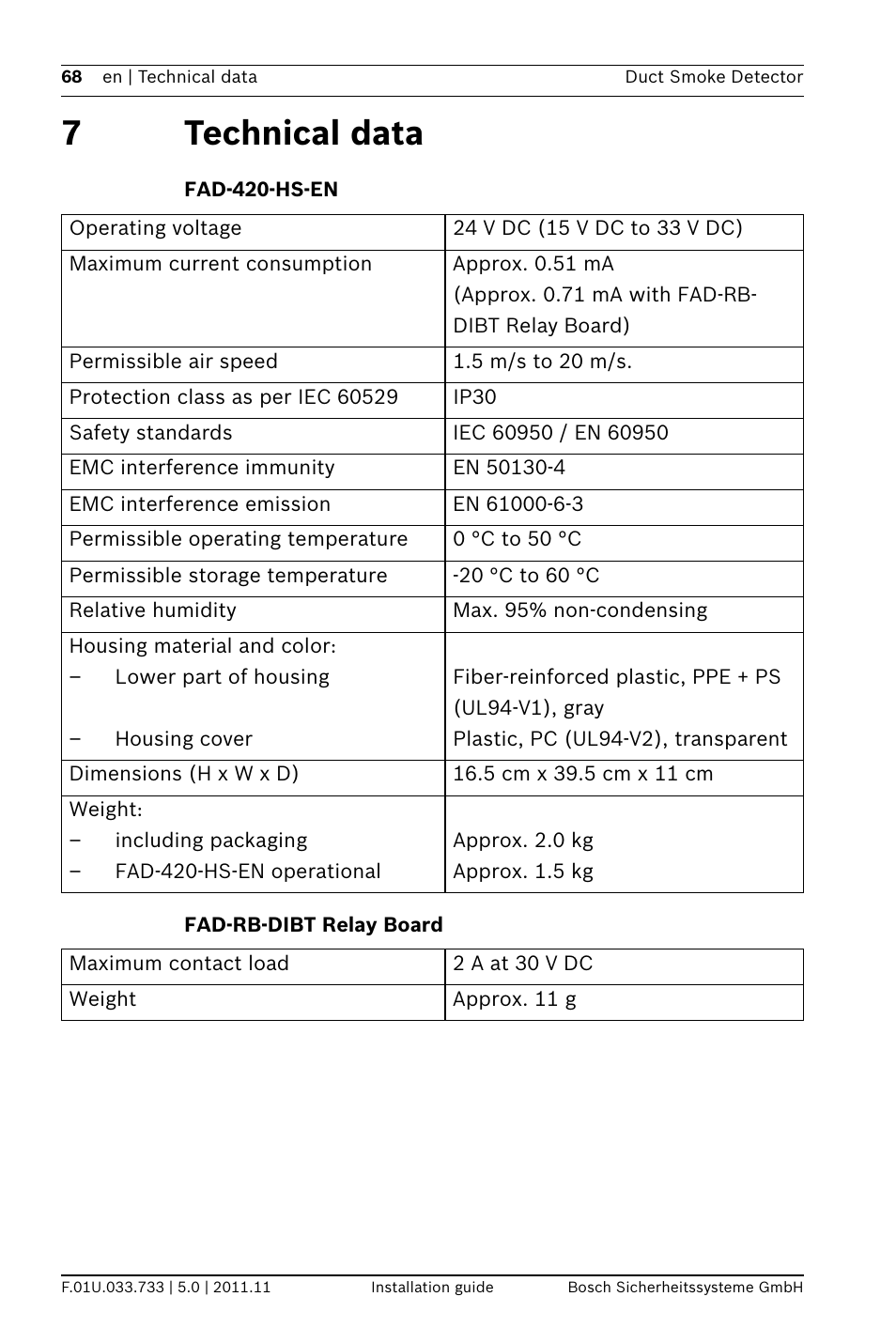 7 technical data, Fad-420-hs-en, Fad-rb-dibt relay board | 7technical data | Bosch FAD-420-HS-EN Duct Smoke Detector User Manual | Page 68 / 224