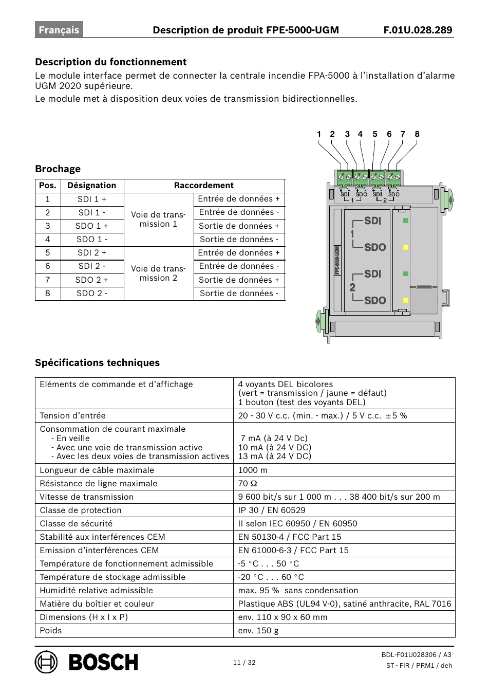 Bosch FPE-5000-UGM Interface Module User Manual | Page 11 / 32