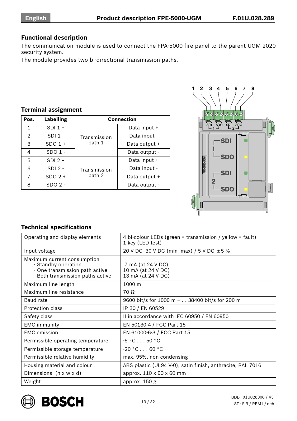 Bosch FPE-5000-UGM Interface Module User Manual | Page 13 / 32
