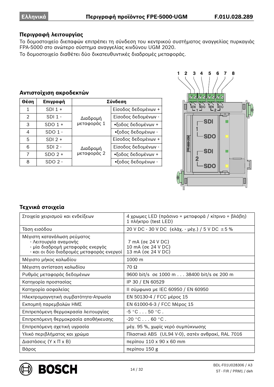 Bosch FPE-5000-UGM Interface Module User Manual | Page 14 / 32