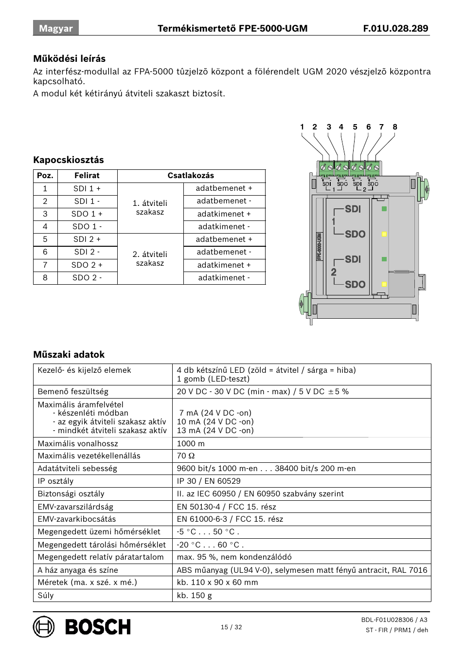Bosch FPE-5000-UGM Interface Module User Manual | Page 15 / 32