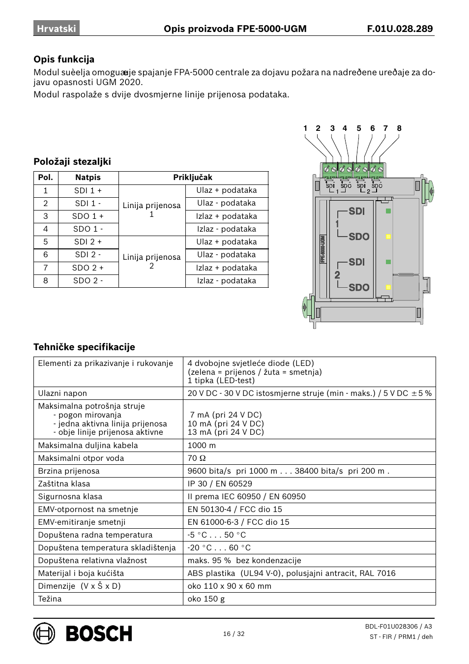 Bosch FPE-5000-UGM Interface Module User Manual | Page 16 / 32