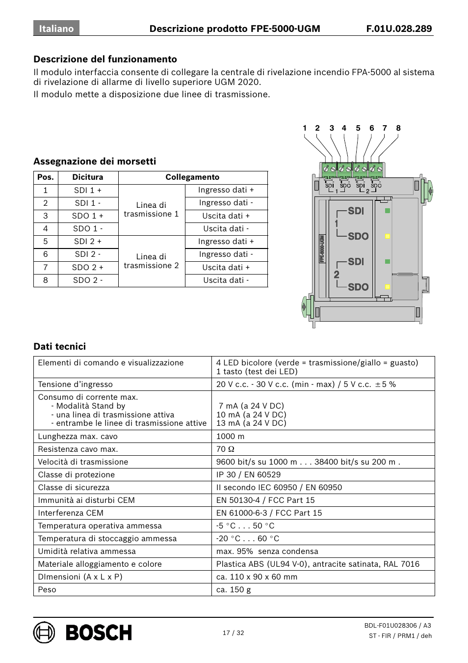 Bosch FPE-5000-UGM Interface Module User Manual | Page 17 / 32