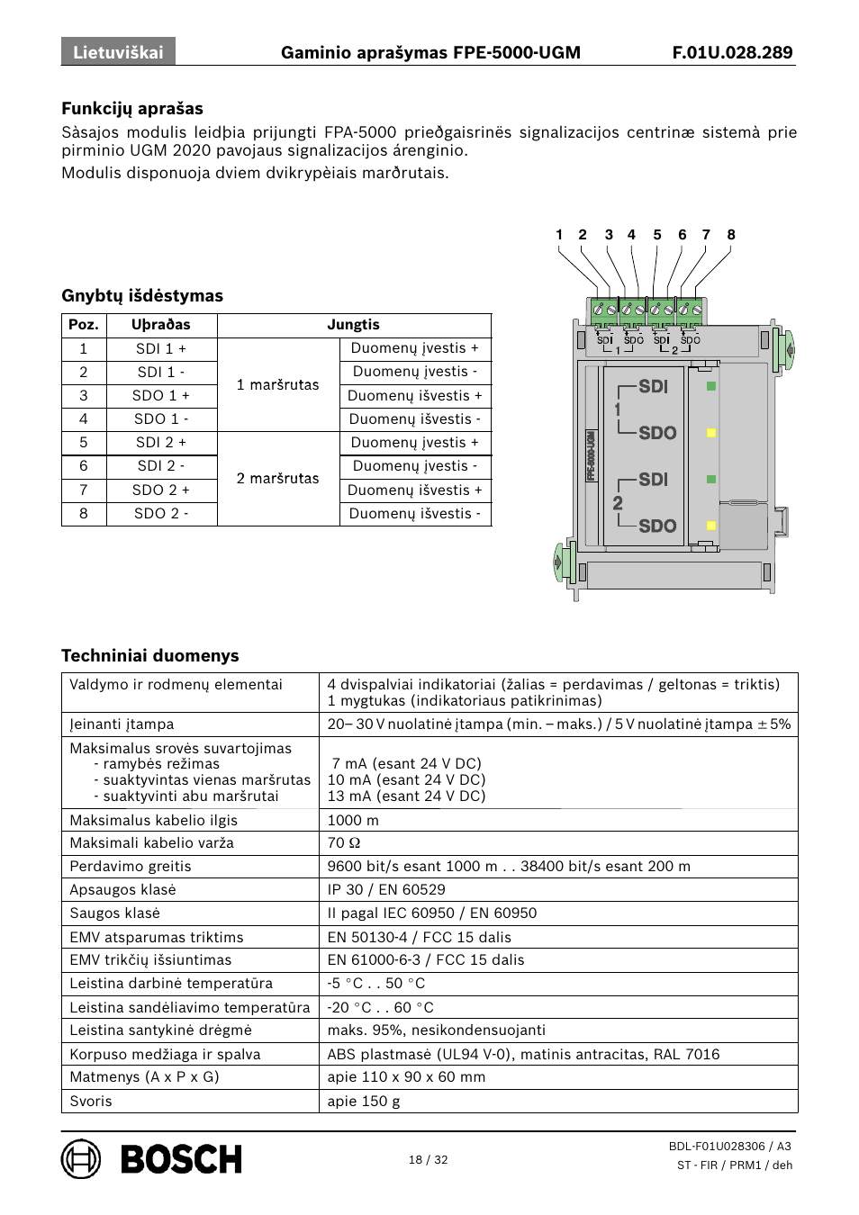 Bosch FPE-5000-UGM Interface Module User Manual | Page 18 / 32