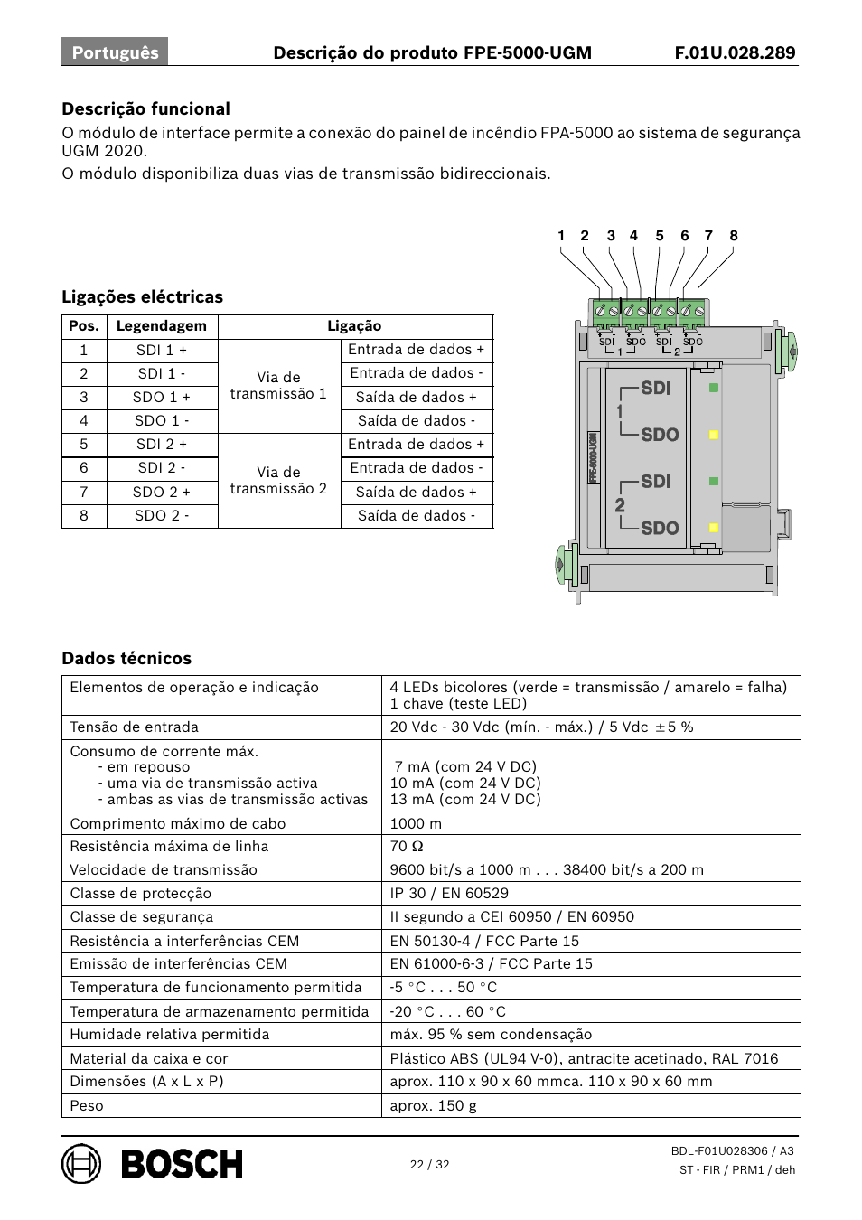 Bosch FPE-5000-UGM Interface Module User Manual | Page 22 / 32