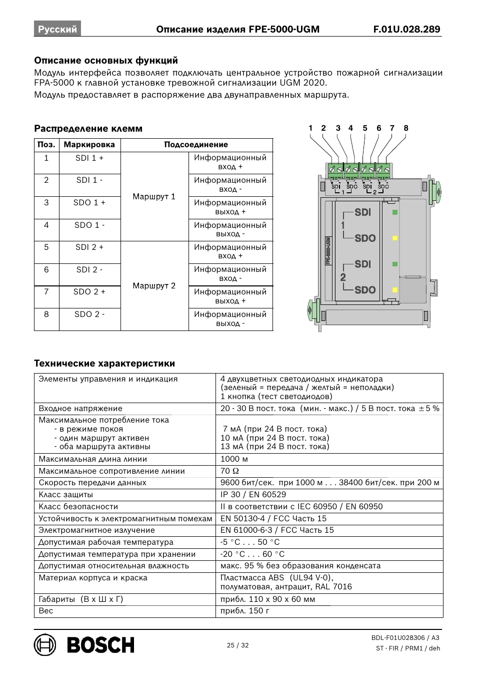 Bosch FPE-5000-UGM Interface Module User Manual | Page 25 / 32