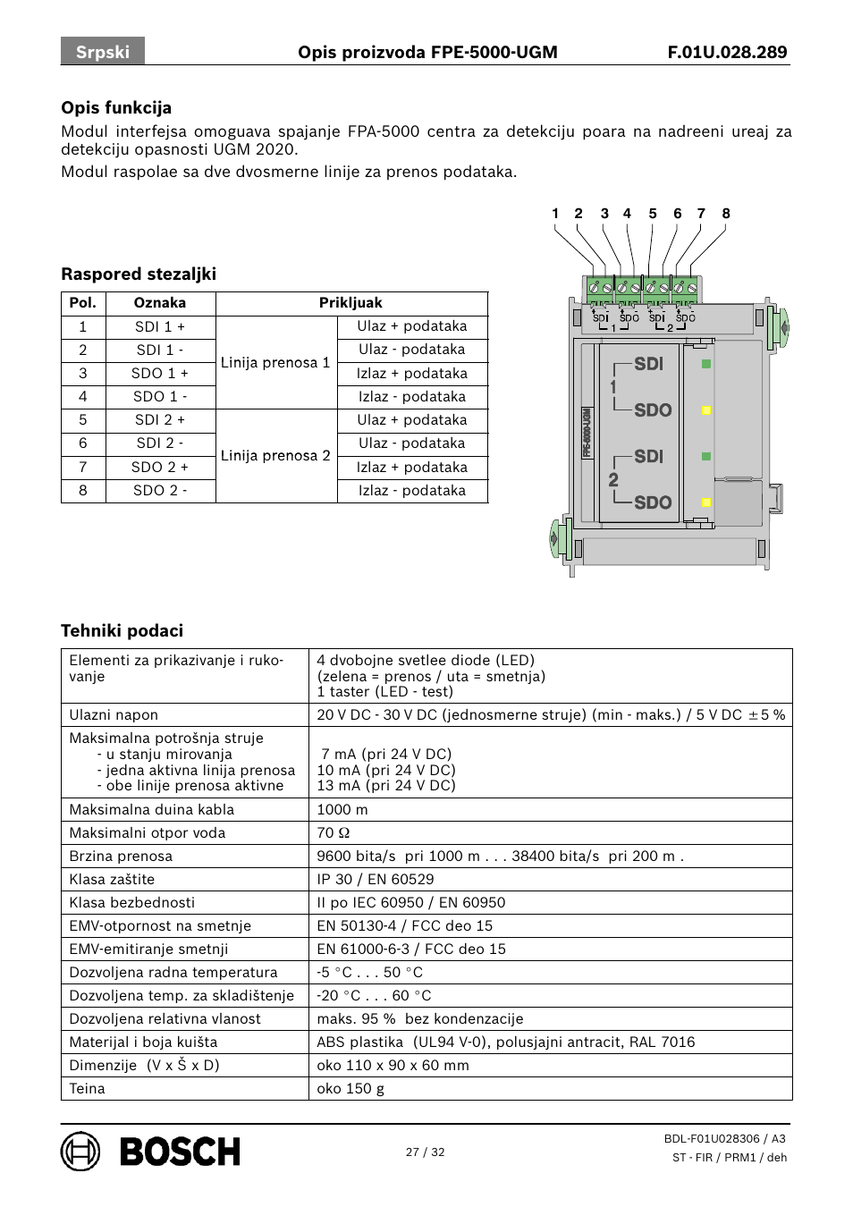 Bosch FPE-5000-UGM Interface Module User Manual | Page 27 / 32