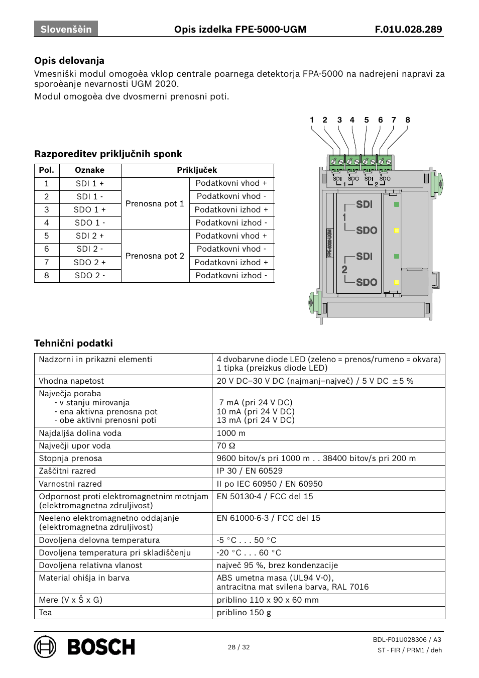 Bosch FPE-5000-UGM Interface Module User Manual | Page 28 / 32