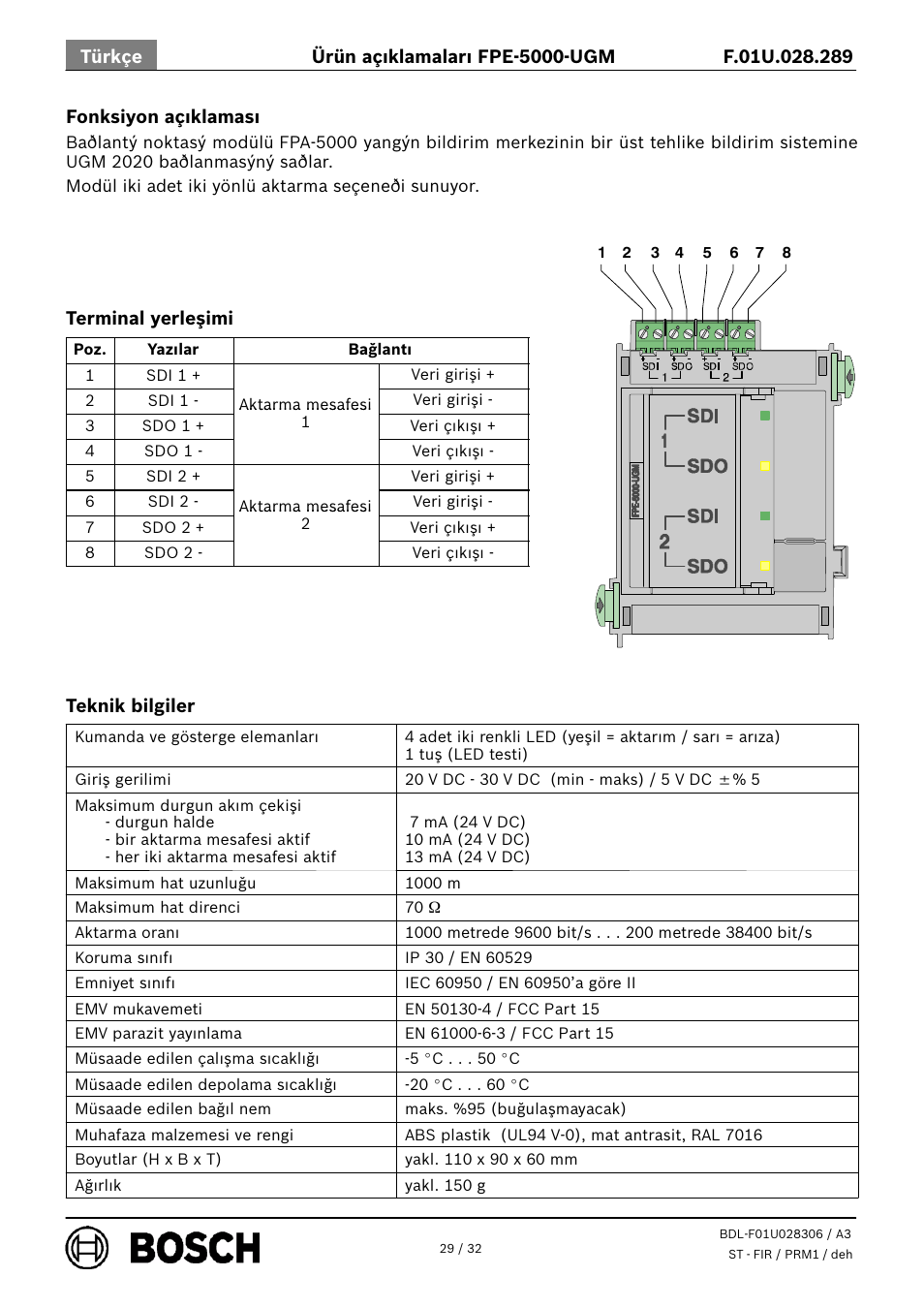 Bosch FPE-5000-UGM Interface Module User Manual | Page 29 / 32