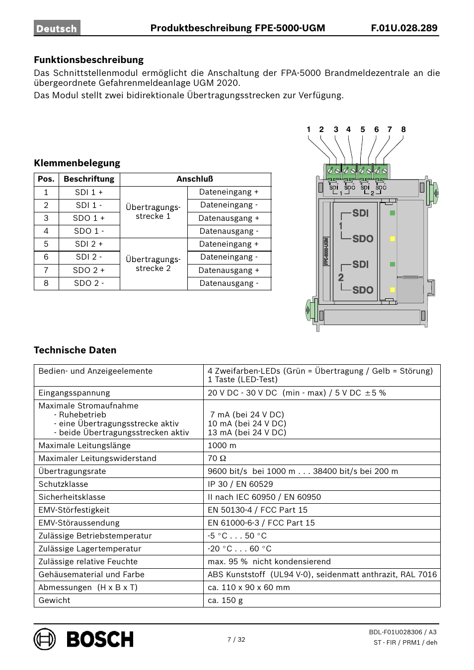 Bosch FPE-5000-UGM Interface Module User Manual | Page 7 / 32