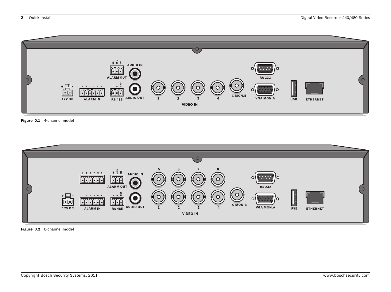 Bosch Digital Video Recorder 440__480 Series User Manual | Page 2 / 20