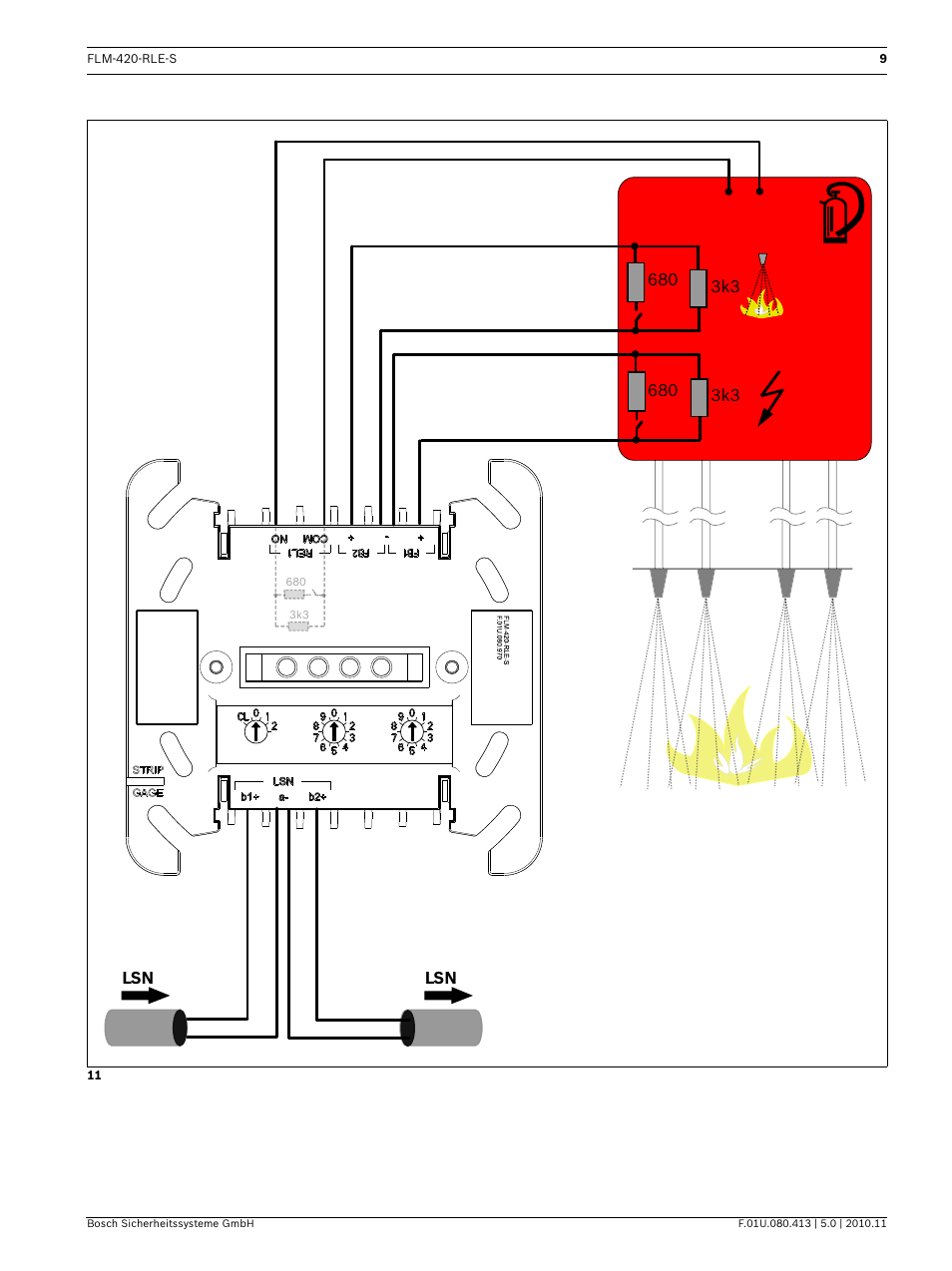 Bosch FLM-420-RLE-S Extinguishing Interface Module User Manual | Page 9 / 28