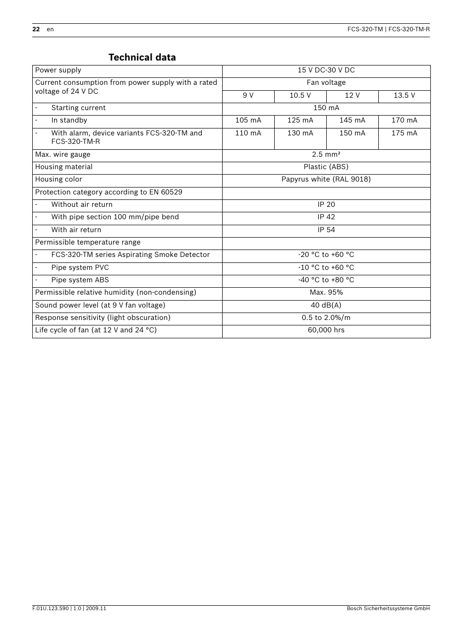 Technical data | Bosch FCS-320-TM Series Conventional Aspirating Smoke Detectors User Manual | Page 22 / 76