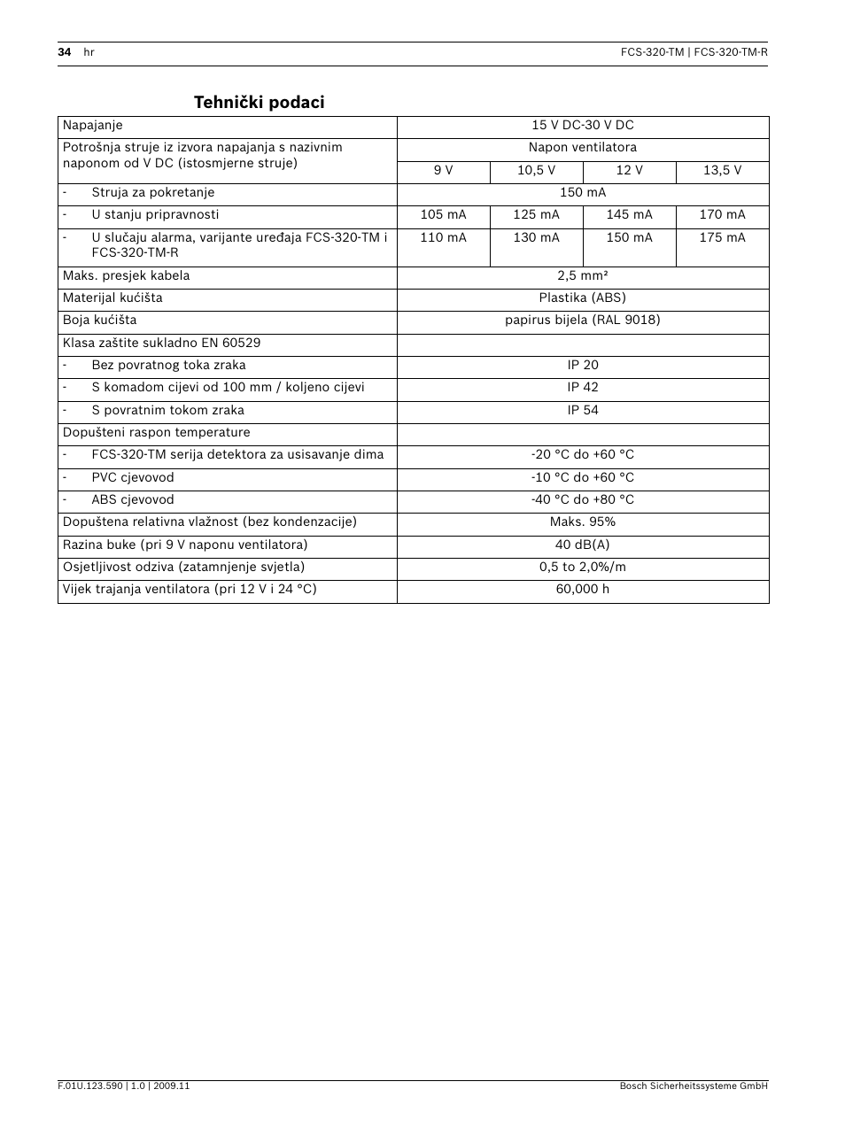 Tehnički podaci | Bosch FCS-320-TM Series Conventional Aspirating Smoke Detectors User Manual | Page 34 / 76