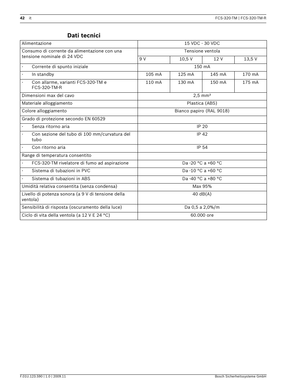 Dati tecnici | Bosch FCS-320-TM Series Conventional Aspirating Smoke Detectors User Manual | Page 42 / 76