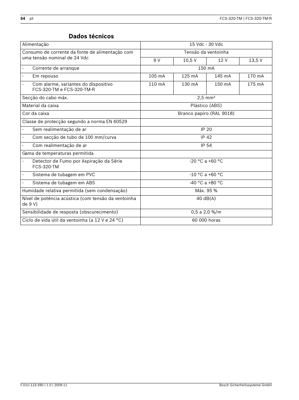 Dados técnicos | Bosch FCS-320-TM Series Conventional Aspirating Smoke Detectors User Manual | Page 54 / 76