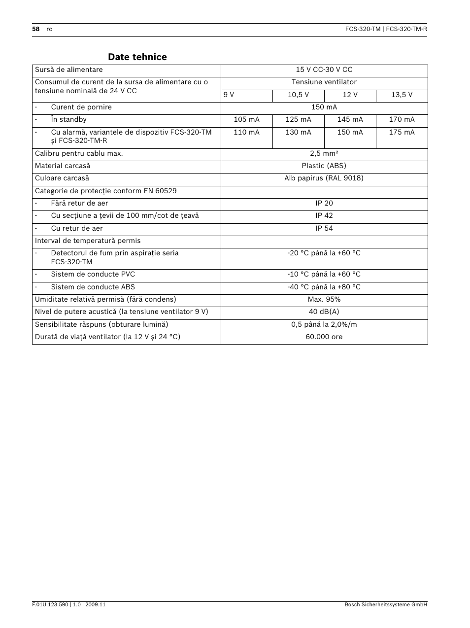 Date tehnice | Bosch FCS-320-TM Series Conventional Aspirating Smoke Detectors User Manual | Page 58 / 76