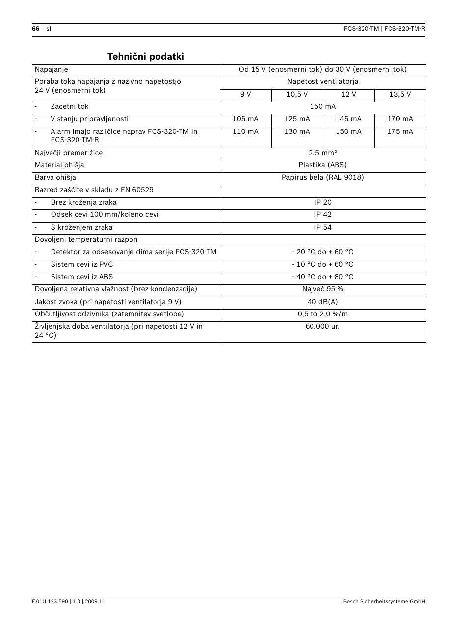 Tehnični podatki | Bosch FCS-320-TM Series Conventional Aspirating Smoke Detectors User Manual | Page 66 / 76