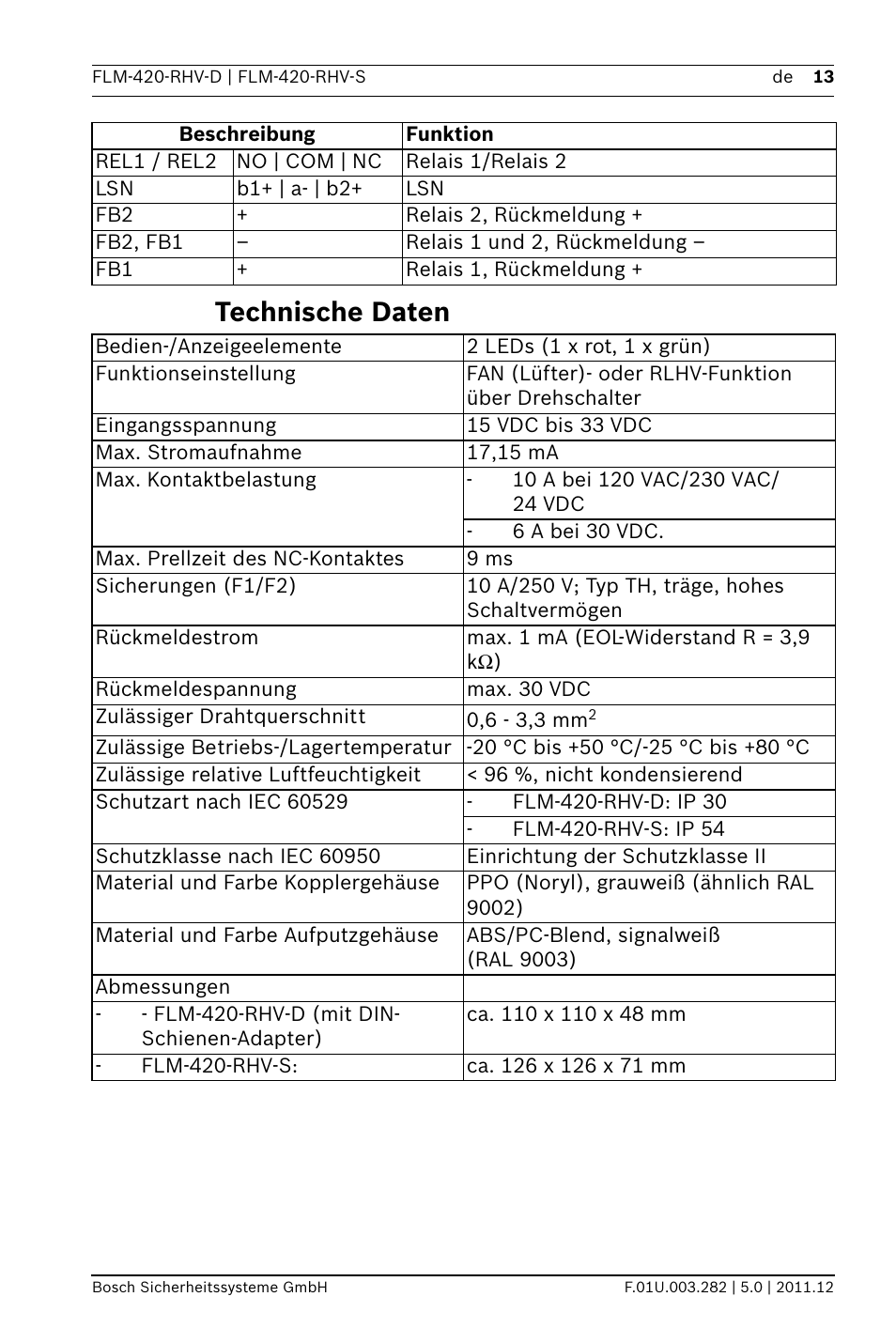 Technische daten | Bosch FLM-420-RHV Relay High Voltage Interface Modules User Manual | Page 13 / 44