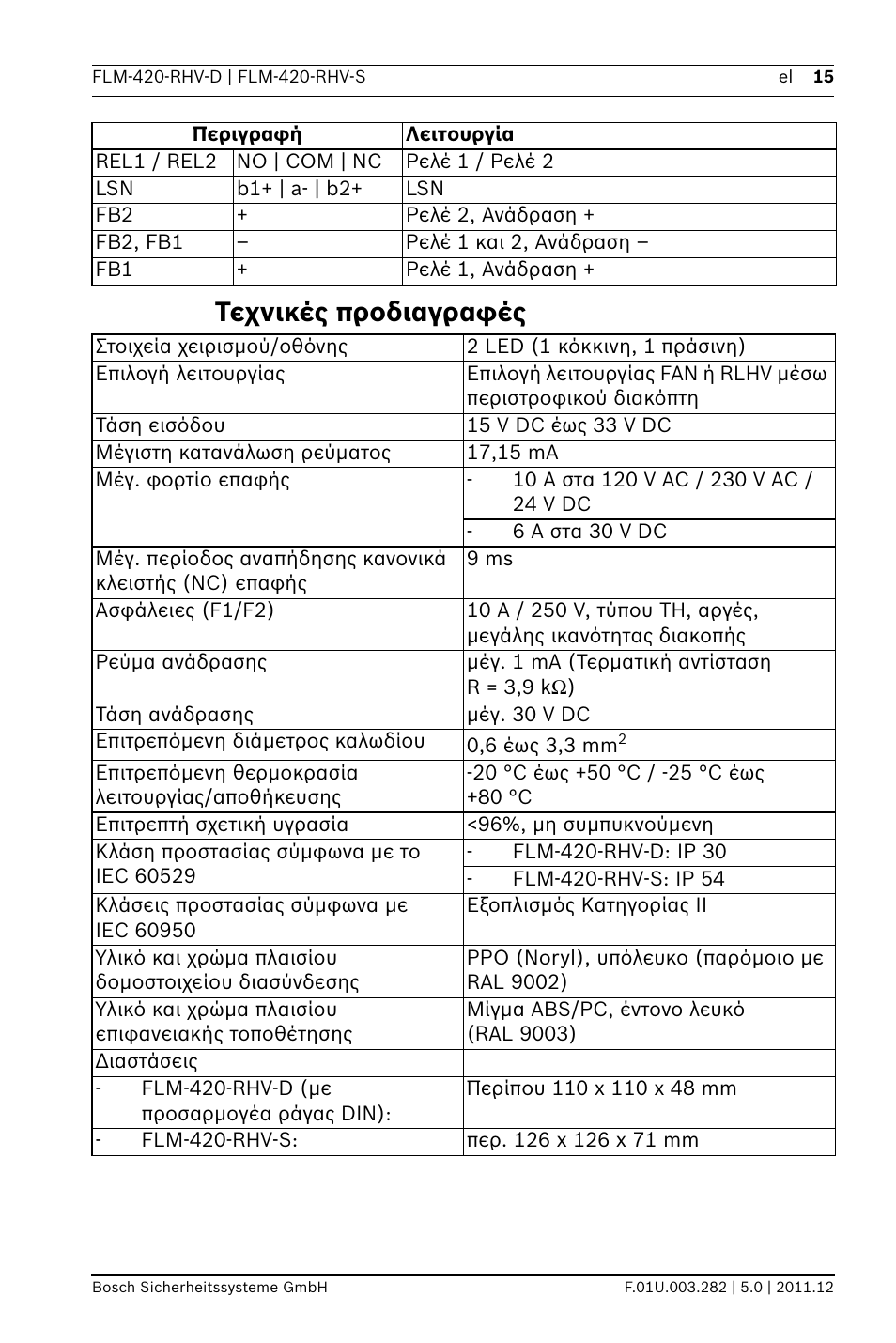 Τεχνικές προδιαγραφές | Bosch FLM-420-RHV Relay High Voltage Interface Modules User Manual | Page 15 / 44