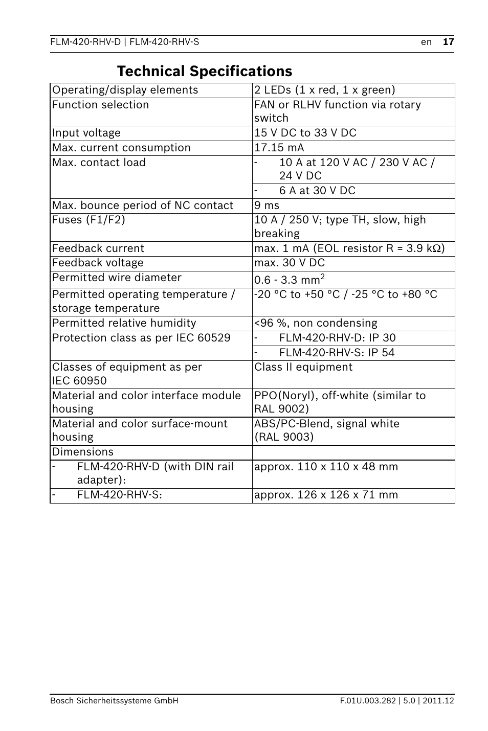 Technical specifications | Bosch FLM-420-RHV Relay High Voltage Interface Modules User Manual | Page 17 / 44