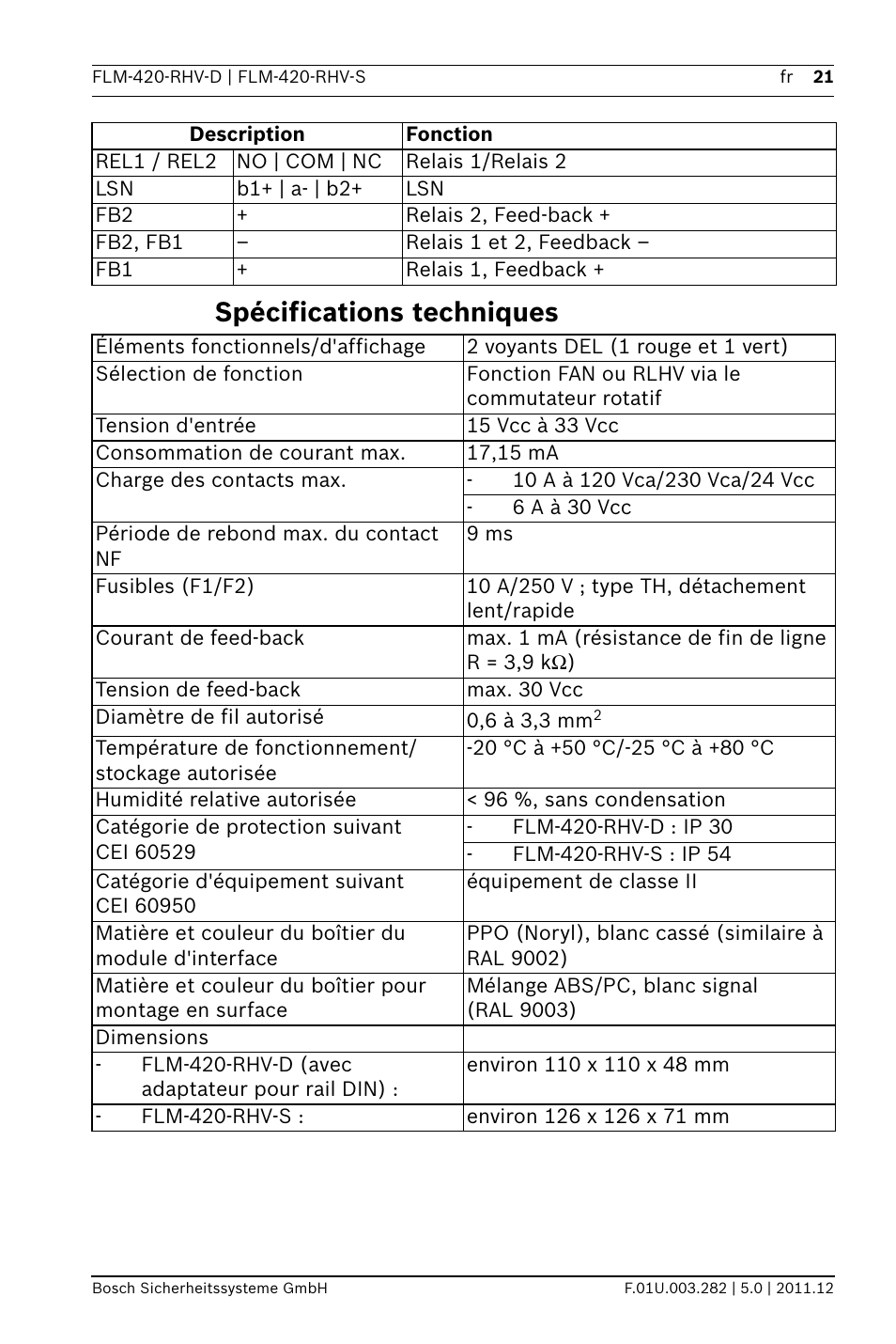 Spécifications techniques | Bosch FLM-420-RHV Relay High Voltage Interface Modules User Manual | Page 21 / 44