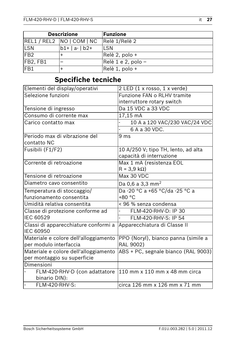 Specifiche tecniche | Bosch FLM-420-RHV Relay High Voltage Interface Modules User Manual | Page 27 / 44