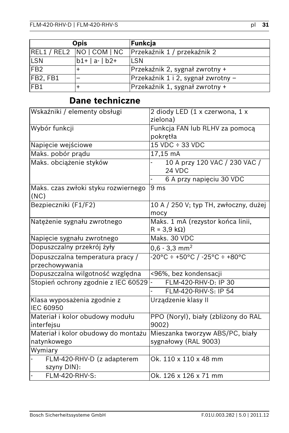 Dane techniczne | Bosch FLM-420-RHV Relay High Voltage Interface Modules User Manual | Page 31 / 44