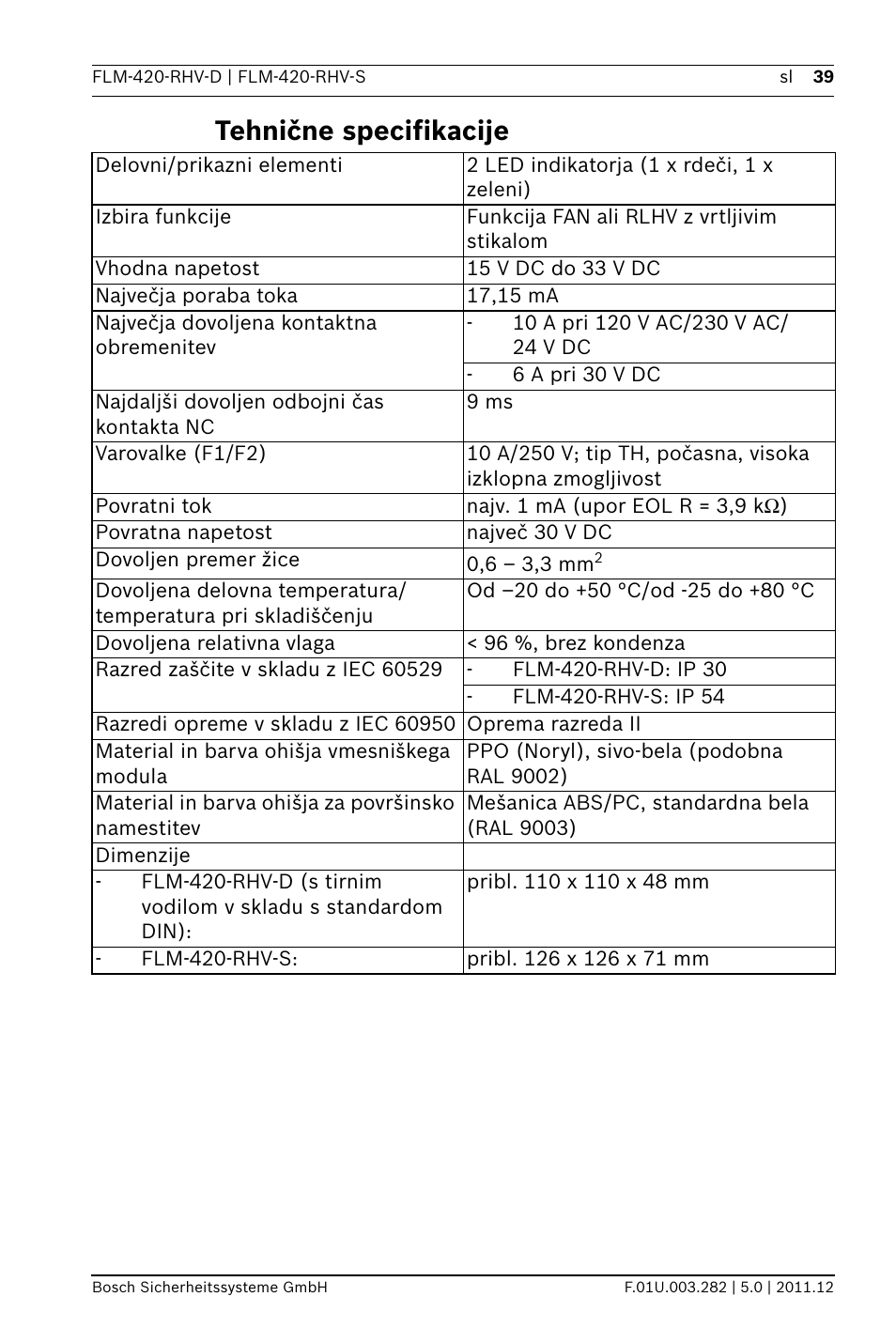 Tehnične specifikacije | Bosch FLM-420-RHV Relay High Voltage Interface Modules User Manual | Page 39 / 44