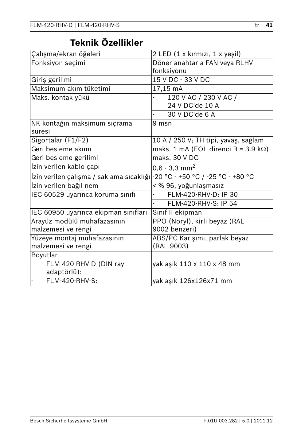 Teknik özellikler | Bosch FLM-420-RHV Relay High Voltage Interface Modules User Manual | Page 41 / 44