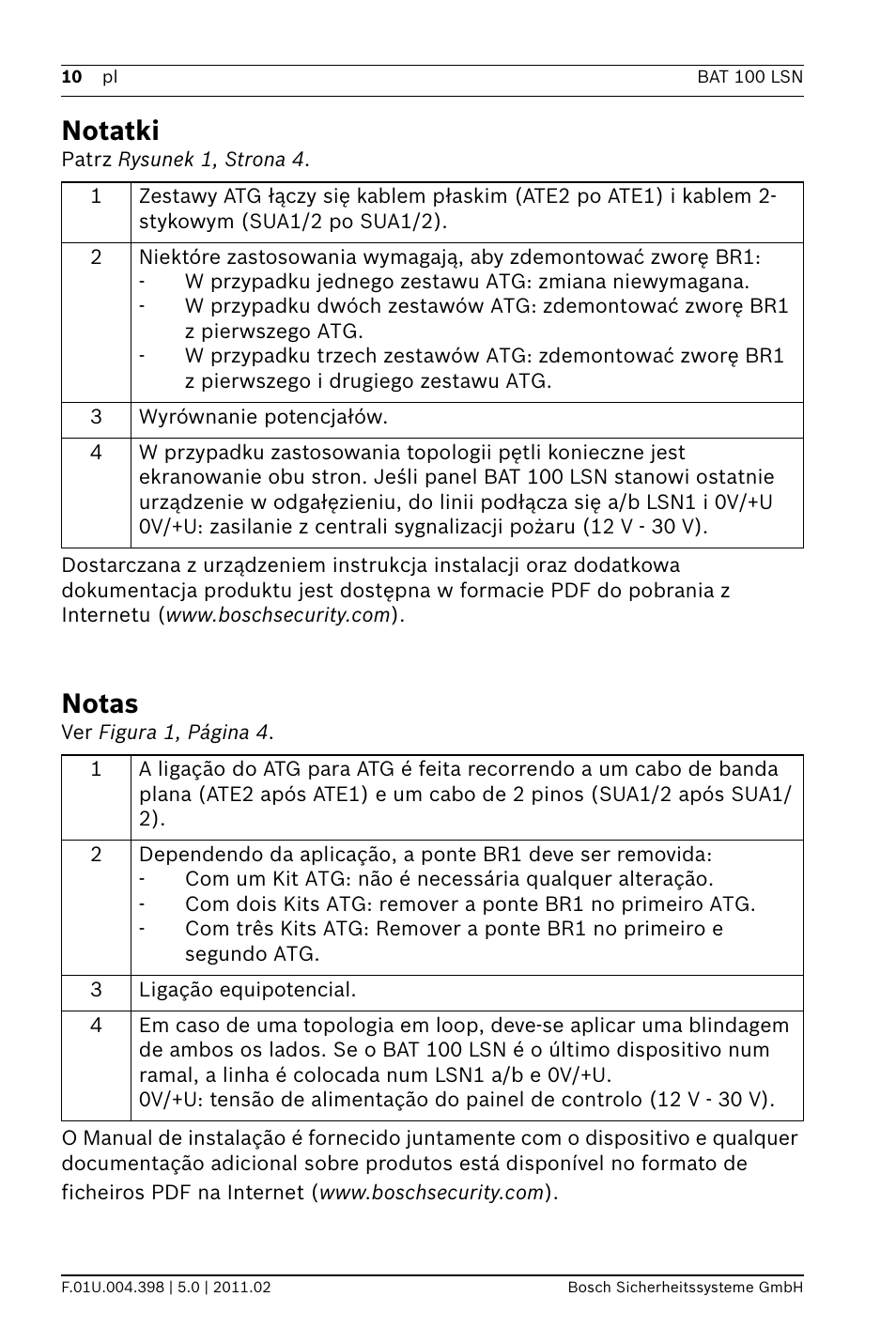 Notatki, Notas | Bosch BAT 100 LSN Display Panel User Manual | Page 10 / 16