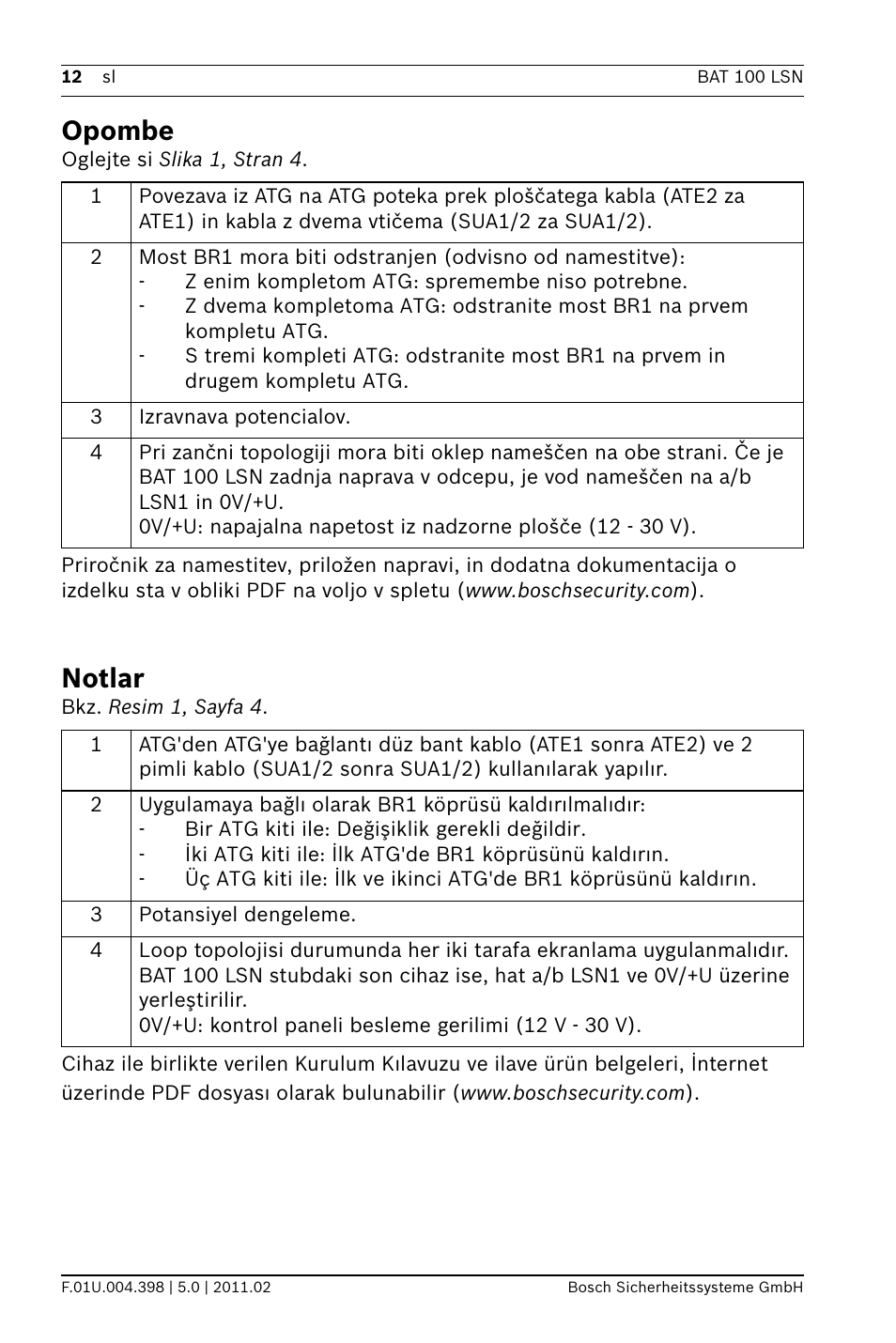 Opombe, Notlar | Bosch BAT 100 LSN Display Panel User Manual | Page 12 / 16