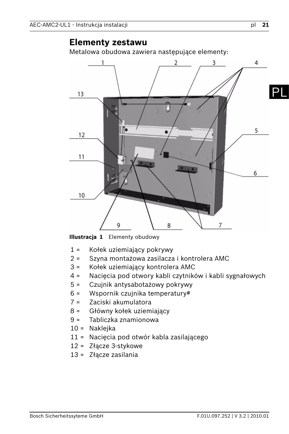 Elementy zestawu | Bosch AMC2 ENC-UL1 - Enclosure - Small User Manual | Page 21 / 88