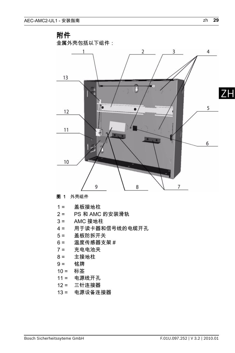 Bosch AMC2 ENC-UL1 - Enclosure - Small User Manual | Page 29 / 88