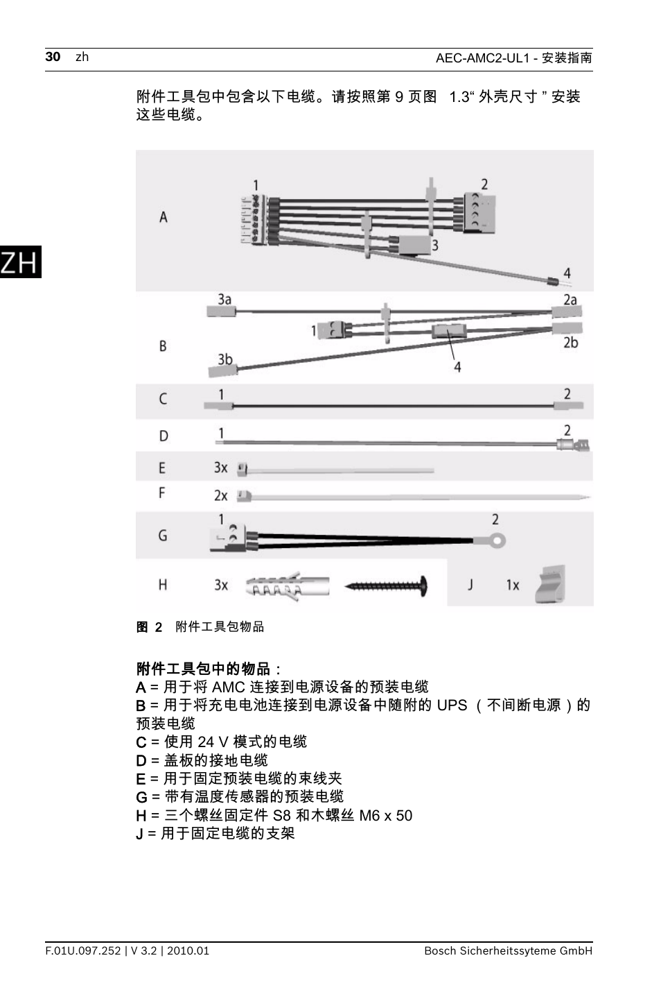 Bosch AMC2 ENC-UL1 - Enclosure - Small User Manual | Page 30 / 88