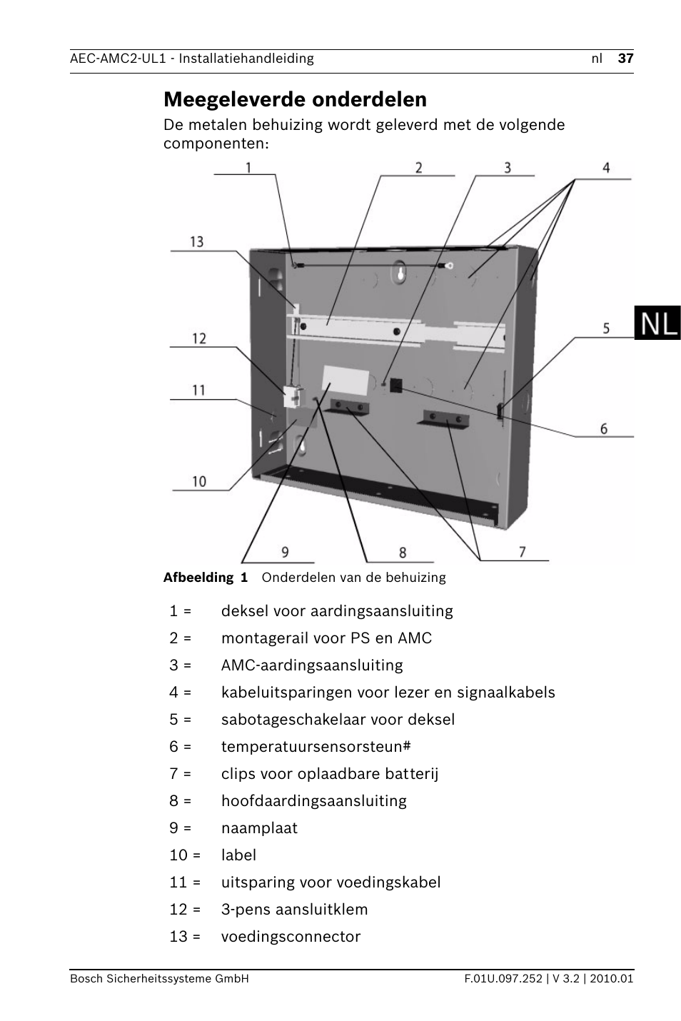 Meegeleverde onderdelen | Bosch AMC2 ENC-UL1 - Enclosure - Small User Manual | Page 37 / 88