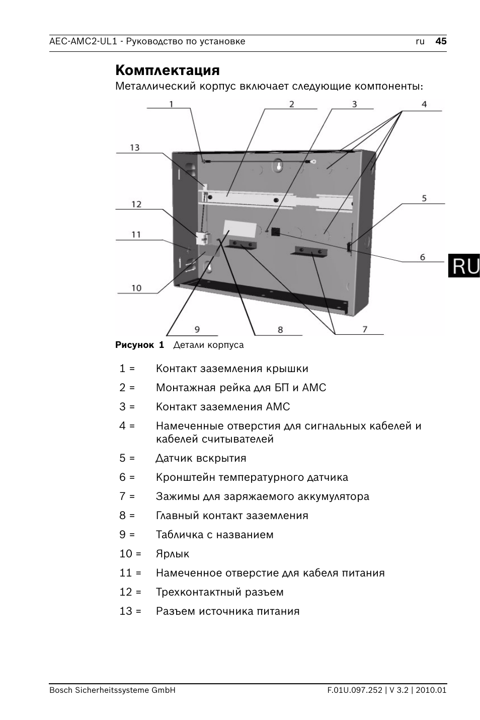 Комплектация | Bosch AMC2 ENC-UL1 - Enclosure - Small User Manual | Page 45 / 88