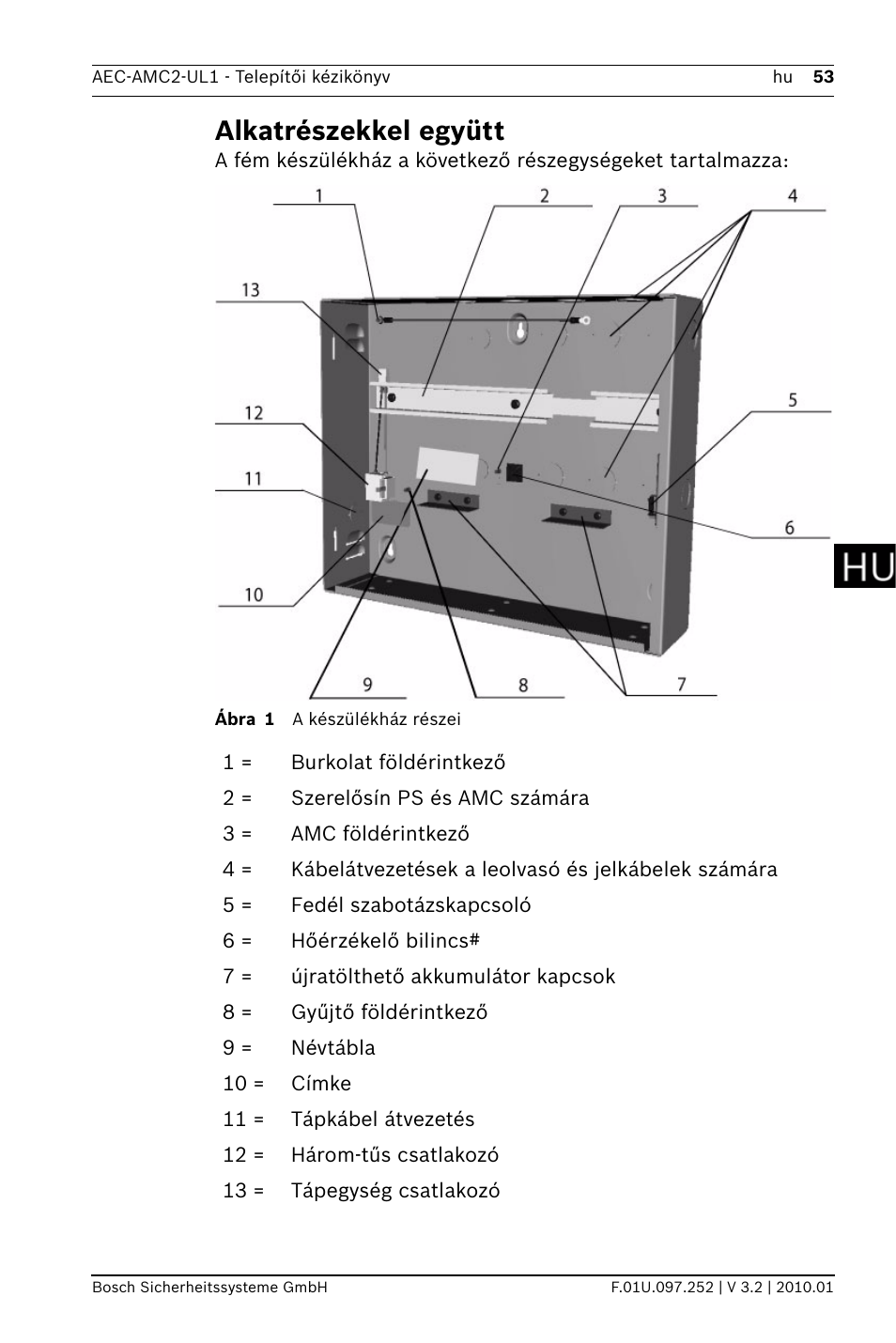 Alkatrészekkel együtt | Bosch AMC2 ENC-UL1 - Enclosure - Small User Manual | Page 53 / 88