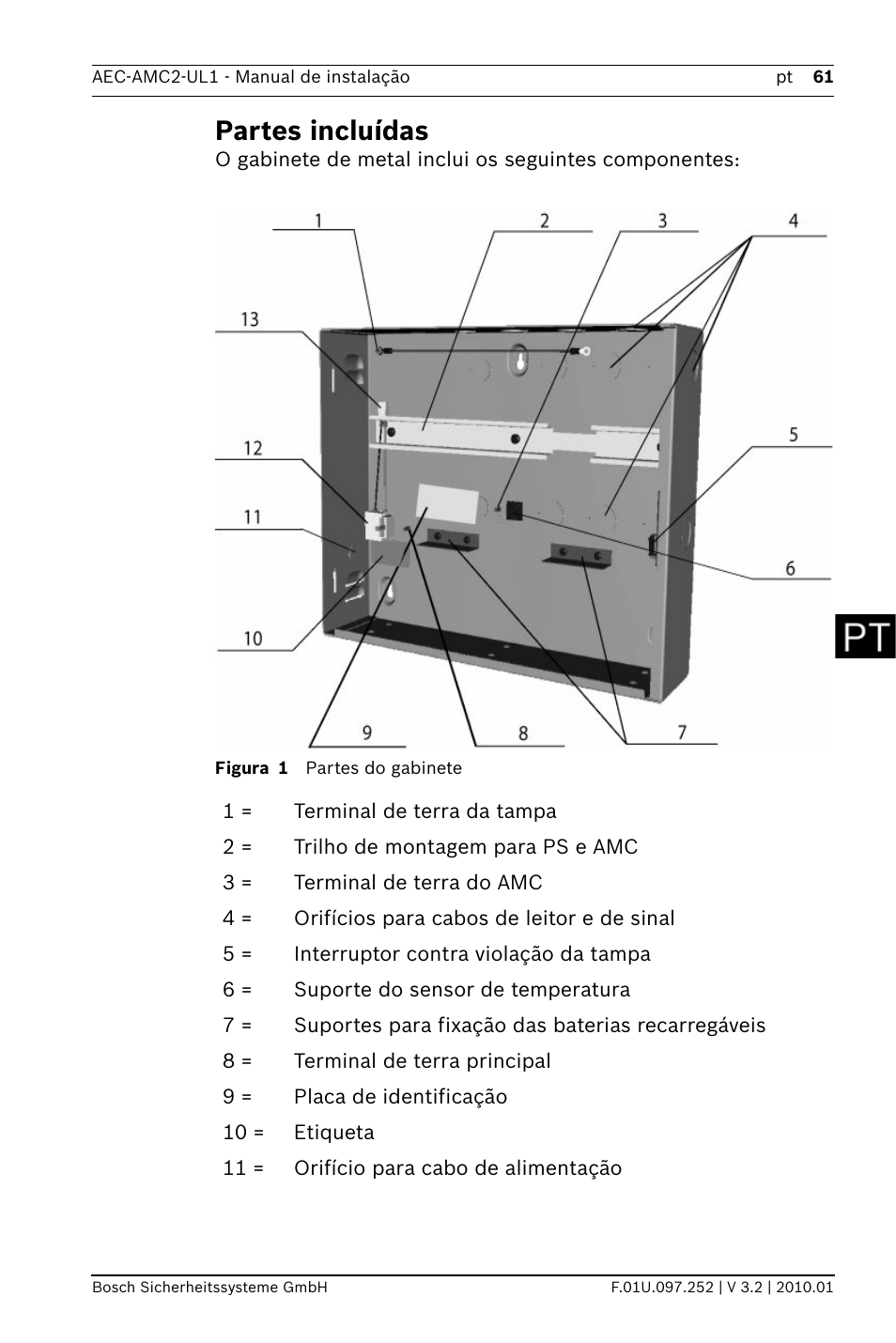 Partes incluídas | Bosch AMC2 ENC-UL1 - Enclosure - Small User Manual | Page 61 / 88