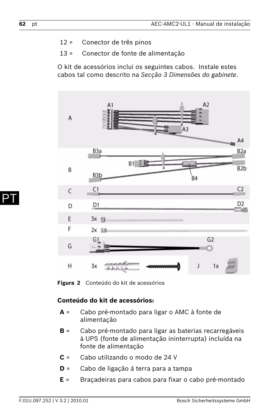 Bosch AMC2 ENC-UL1 - Enclosure - Small User Manual | Page 62 / 88